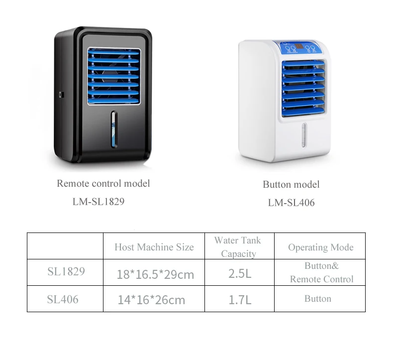Lonmon New Style 160*70cm Pvc Electric Water Cooling Mattress Buy Cooled Water Mattress,Water