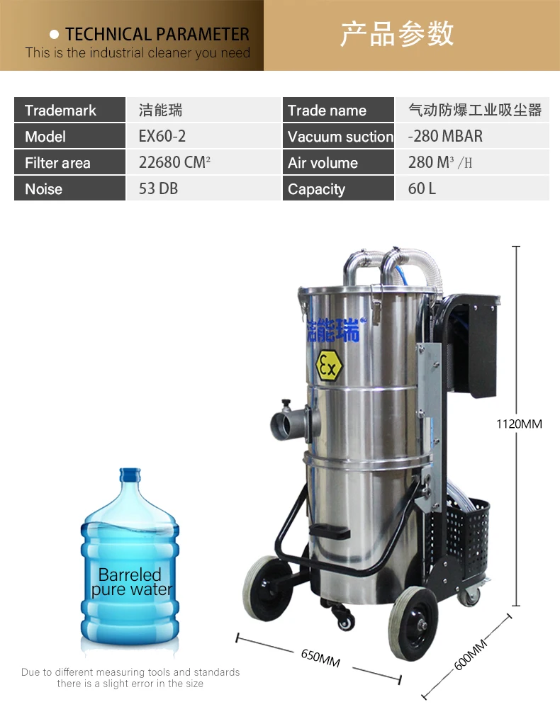 Popular Air Compressor Cleaning Equipment For Dust Free Room Buy
