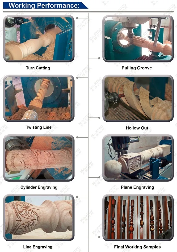 Cad Cam Wood Lathe Machine With Cosen Cnc Own Patented Control System ...