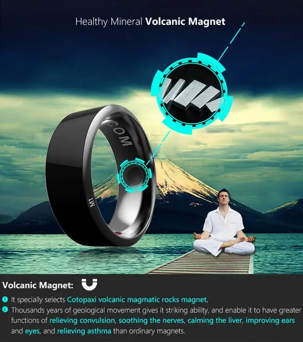 NFC Ring - Programmable Smart Ring for NFC Enabled Devices