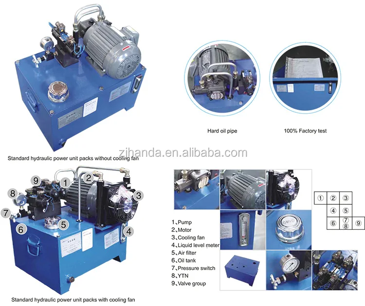 hydraulic power pack units.jpg
