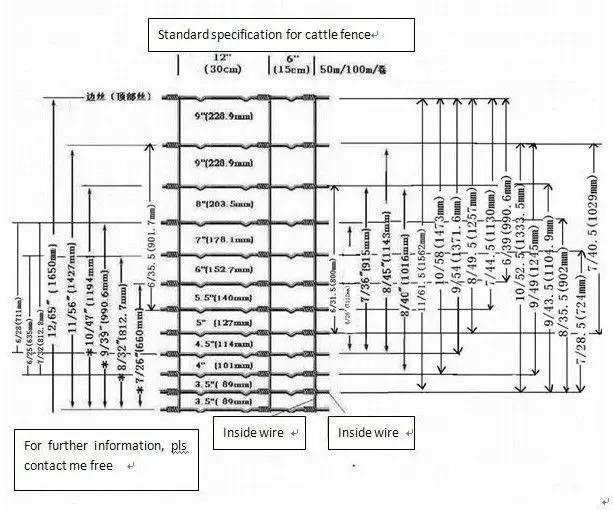 field fence machine