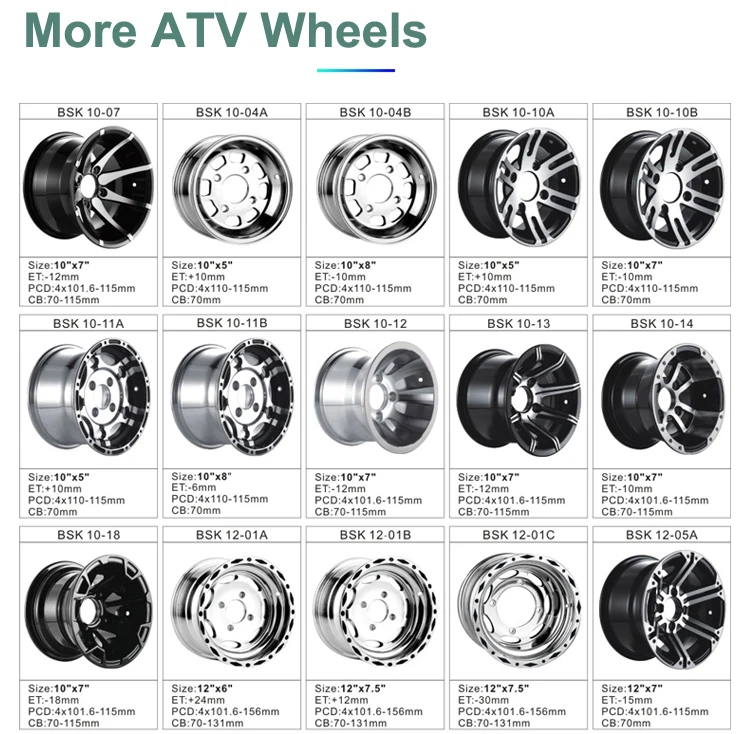 Размеры колес квадроцикла. Диски брп g2 р14. Размер дисков квадроцикла. Диск для квадроцикла радиус 7 дюймов, ширина 8 дюймов. Диски для квадроцикла 14 4х110.