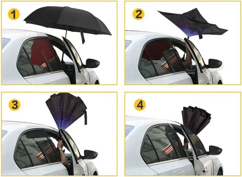 Как получить зонтик. Зонтик в машину на липучке. Зонтик для автомобиля своими руками. 3d печать зонт. Руки зонт автомобилю.