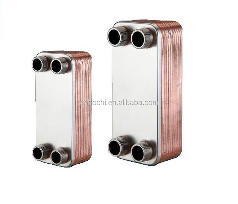 Fireplace Heat Exchanger Buy Fireplace Heat Exchanger Product On