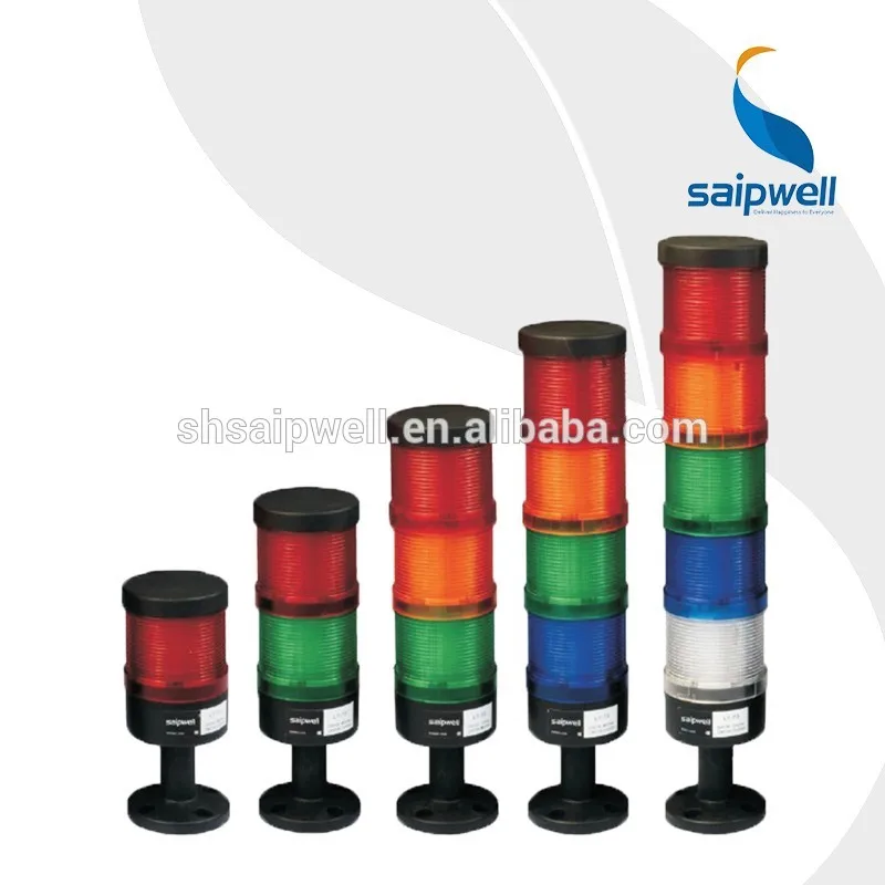 Saip-Saipwell-High-Quality-Multi-Level-Warning.jpg