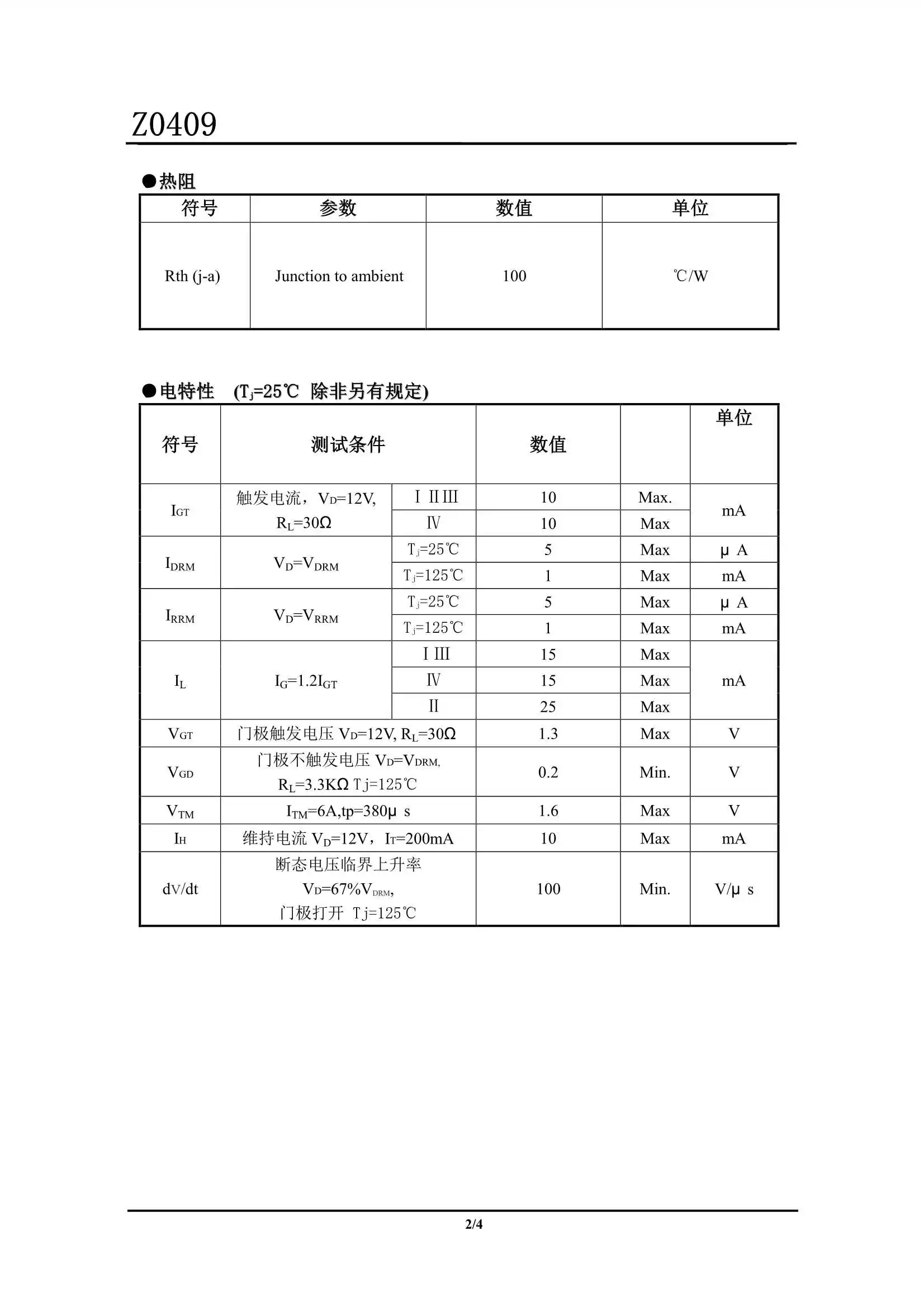 견적 Mosfet 트랜지스터 Z0409 To202 트랜지스터 Z0409mf Z0409df Z0409nf Buy Z0409