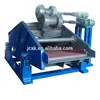 High Output Dewatering Screen has much specification