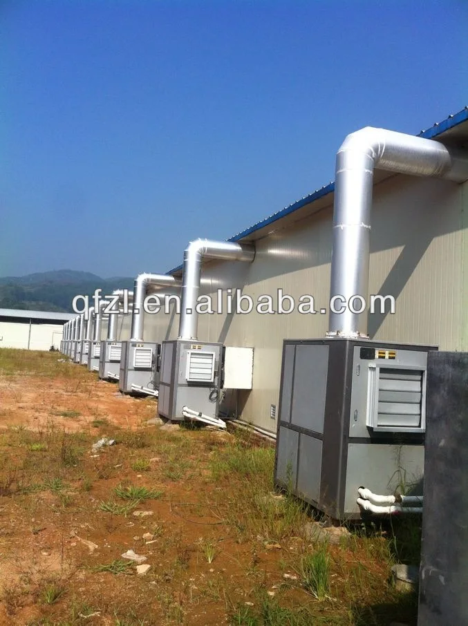 Air Cooler For Mushroom Growing Buy Air Cooler For Mushroom Growing
