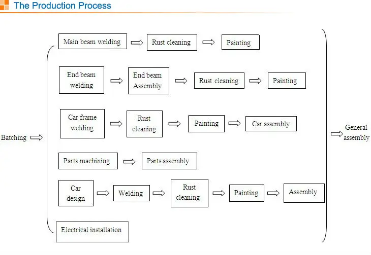 JK Series High Speed Electric Cable Pulling Winch