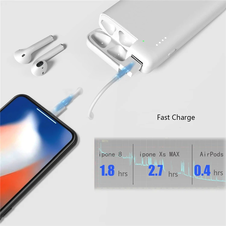 For Airpod Charger 2 In1 Battery Case Also For Mobile Phone Power Bank Charging Adapter For