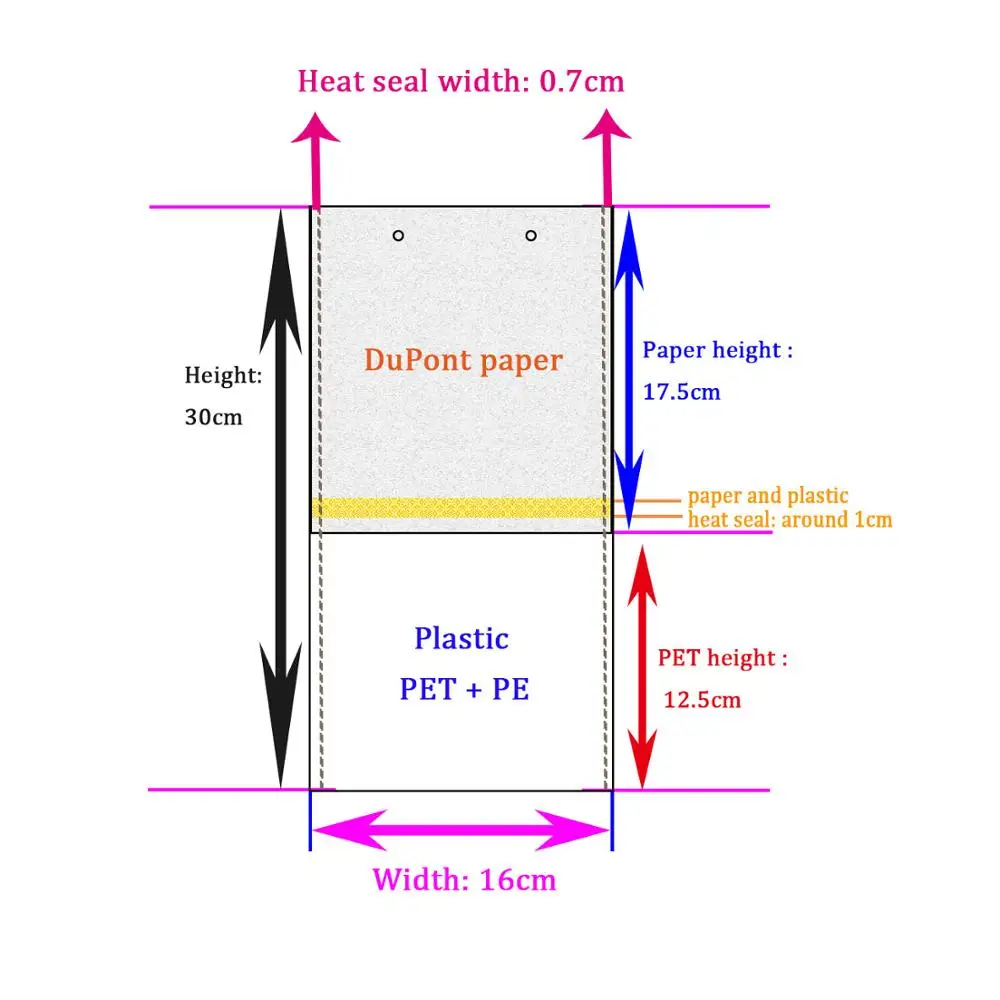 dehumidifier bag.jpg