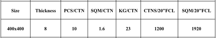 400x400mm Rustic Tile Bathroom Ceramic Tiles 3d tile flooring