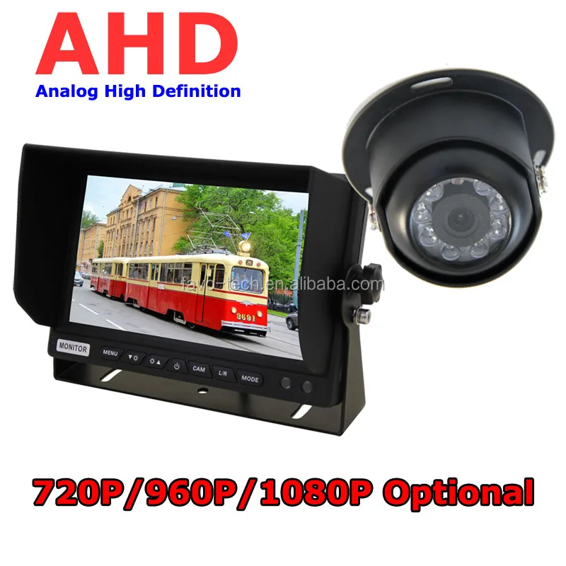 RVM-7001AHD