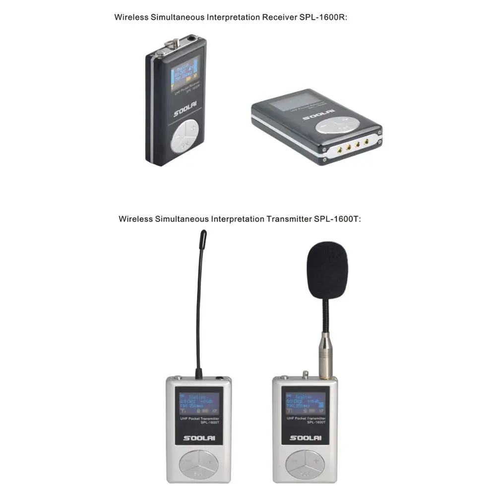 
Wireless Simultaneous Interpretation system 1600 series 