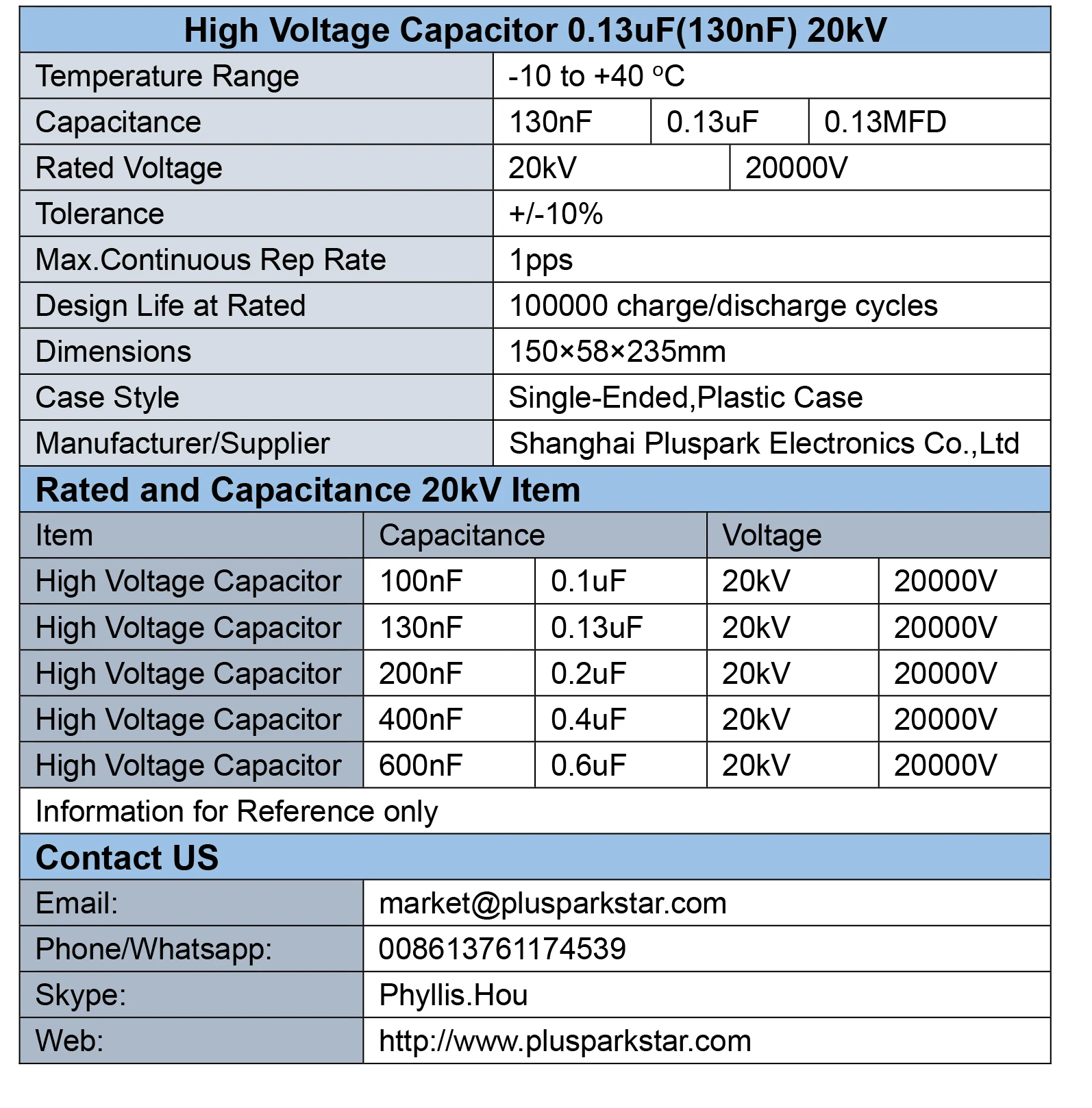 130nF 20kV Capacitor.jpg