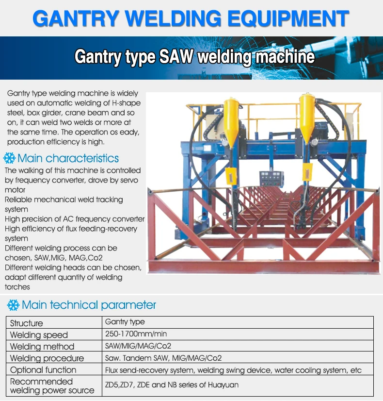 Gantry-Welding-Equipment_01.jpg