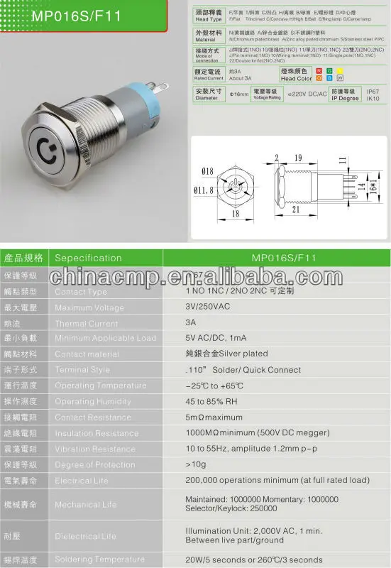 TUV and CE certificate metal waterproof on off push button switch