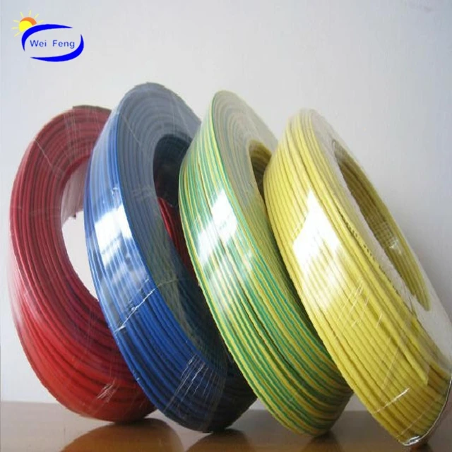 Export Standard By Coil Or As Your Request Electrical Wire Prices In