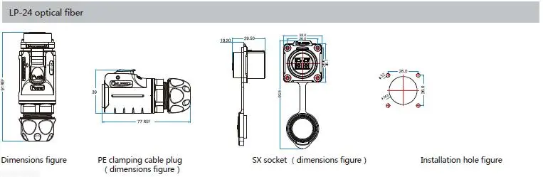 fiber optic odc quick pbt connector