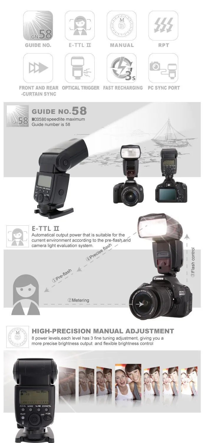 Mcoplus TTL flash MCO 580 for Canon DSLR Camera 5D mark III 7D 70D TTL Camera Flash Speedlight