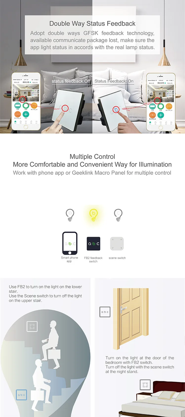 rf xiaomi supplier smart home system with home automation - ANKUX.COM
