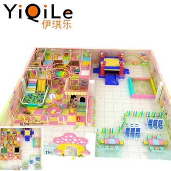 Indoor playground business plan sample image