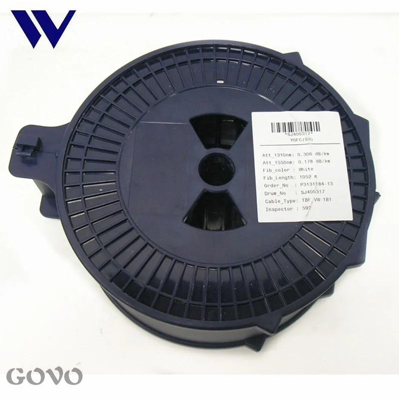 YOFC tight buffer fiber.3