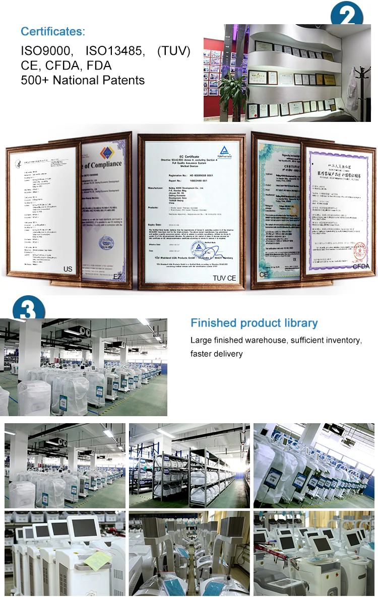 ADSS acne therapy PDT( LED ) light therapy red,blue, purple technology