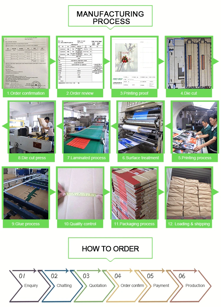 PRODUCTION PROCESS.jpg