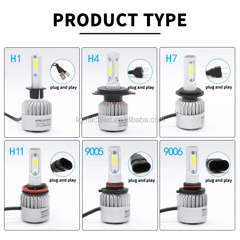 H13 Led Headlight