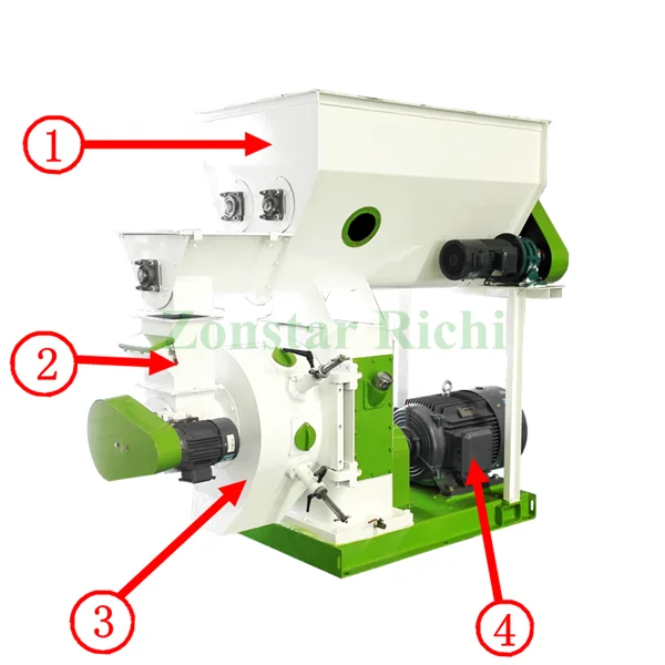 wood biomass pellet machine (3)__