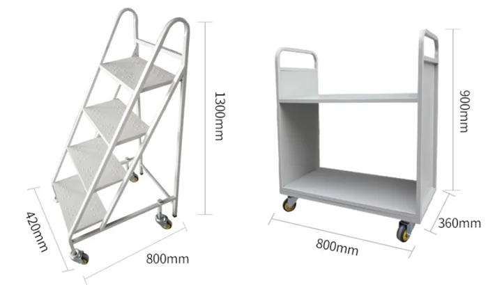 movable ladder