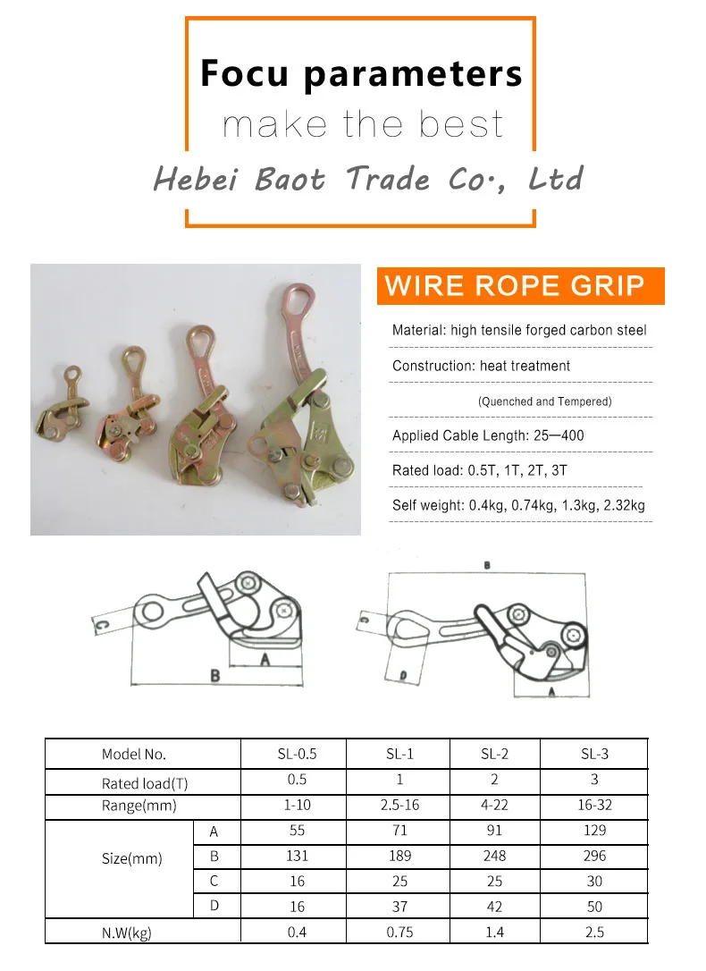 Single Cam Wire Rope Grip Come Along Clamp Buy Forging Carbon Steel Ratchet Wire Rope Grip