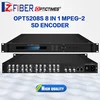 8 in 1 MPEG-2 AV DVB-t encoder modulator