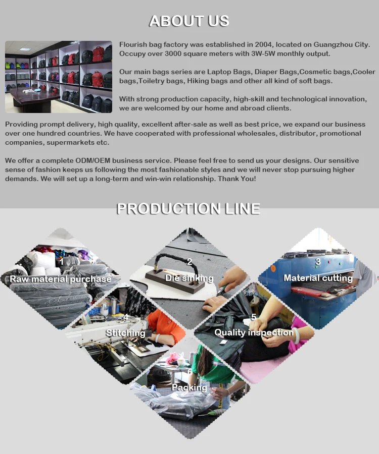 About us