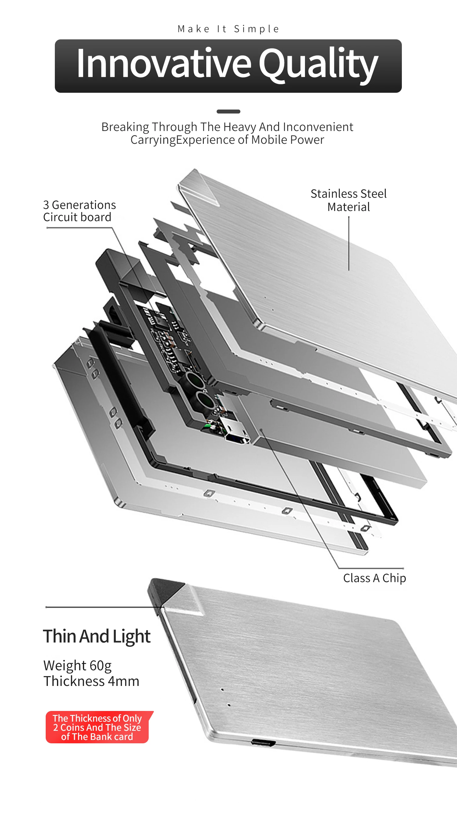 Ultra Slim Credit Card Fast Charging Mobile Power Bank For iPhone Android - ANKUX.COM