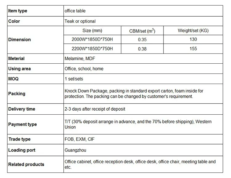 New Design Wood Executive Office Table Specifications - Buy Executive ...