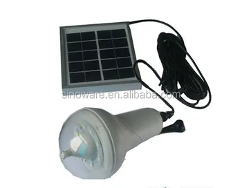 Cool Gadgets Electronic Gadgets On Sale Free Shipping For All New And Cool Gadgets At Miniinthebox