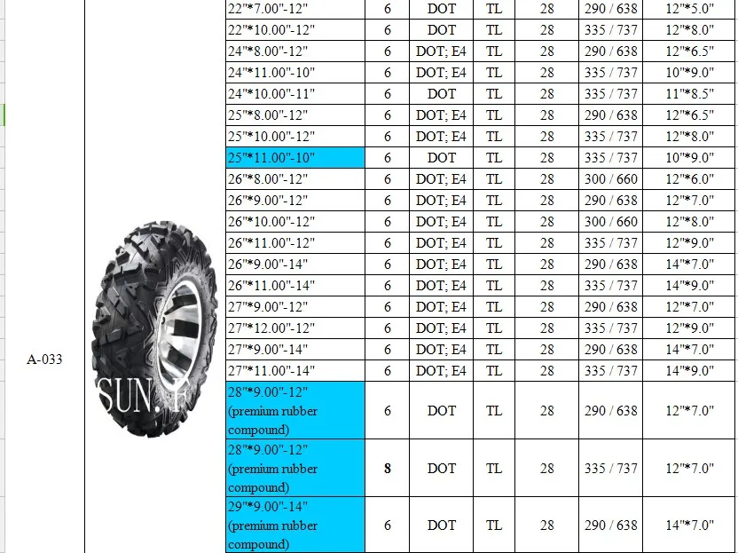26"*8.00"12" Chinese Atv Brands Buy Chinese Atv Brands,China Import