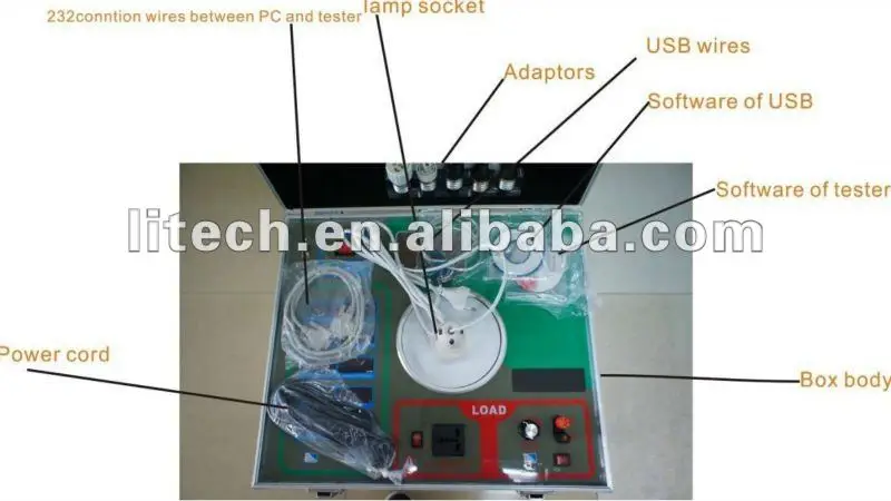 Spectroradiometer box 