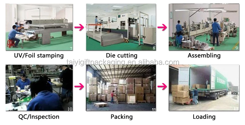 Cheap Color Handmade Craft Paper Tissue Paper Gift Party Wrapping Paper thin 17gsm 50*70cm 500sheets/pack