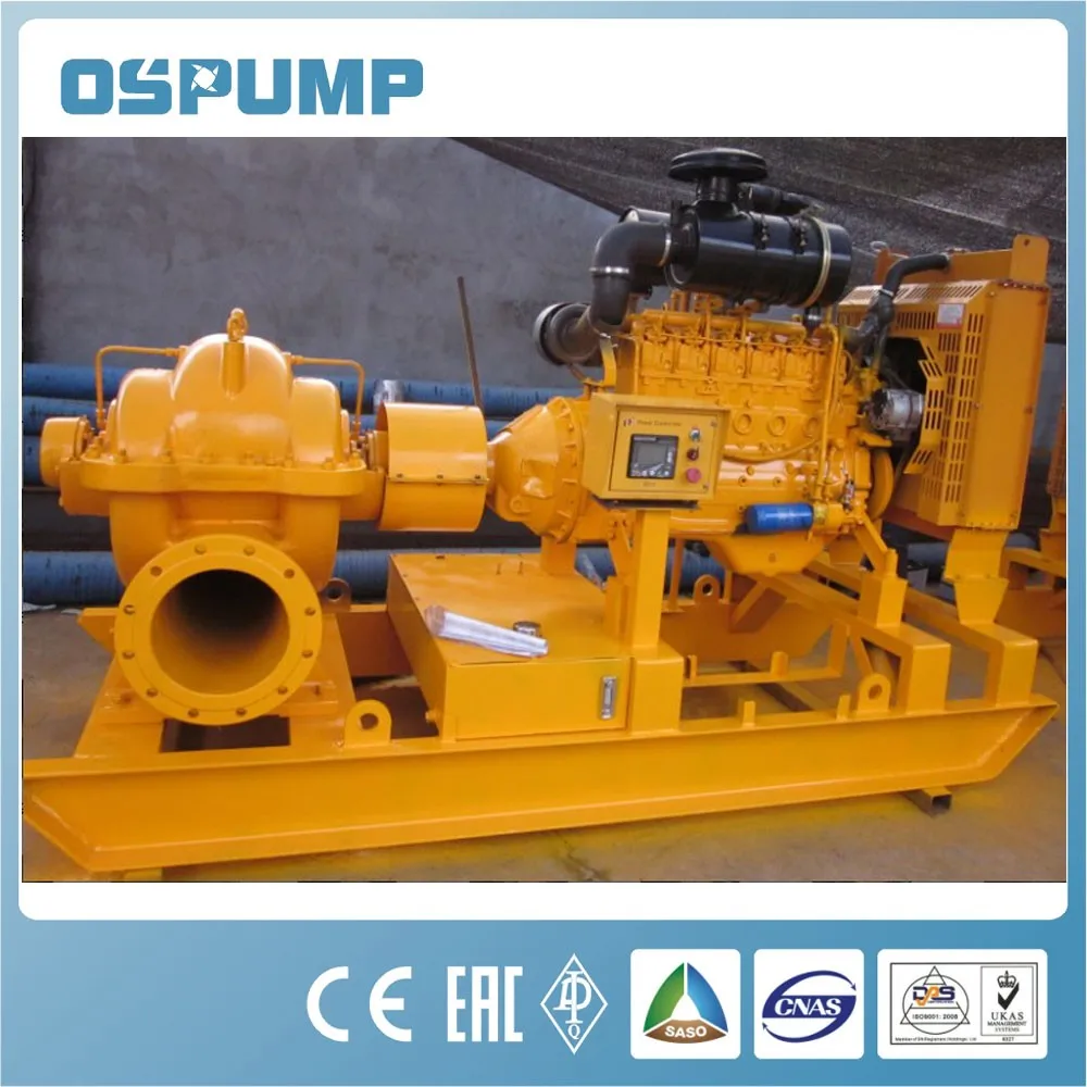 
SS Model Double Suction /Split Casing type Centrifugal Fan Pump 