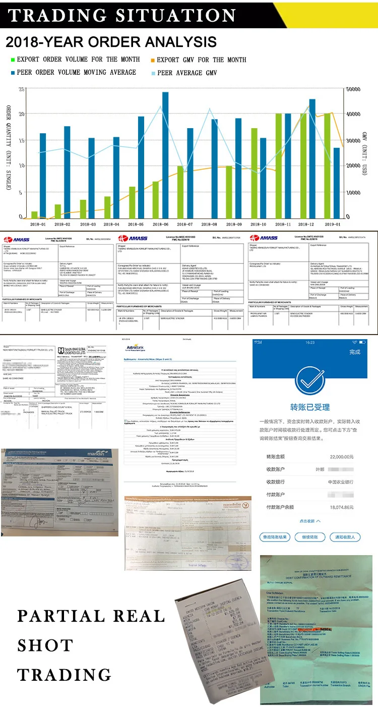 1.5 ton stacker electric price forklift truck hydraulic stacker pallet for hot sale Standing and driving full electric stacker