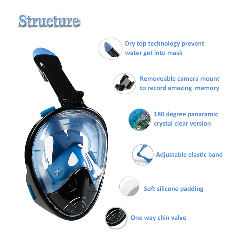 
Dry Snorkel Full Face Snorkel Mask Free Breath 