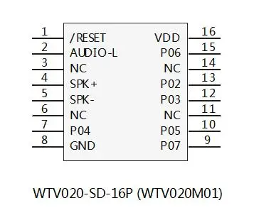 Wtv020m01 Sd Card Wav Ad4 Sound Module For Alarm - Buy Sd Card Module ...
