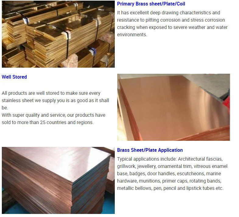 99.9% purity copper sheet roof plate