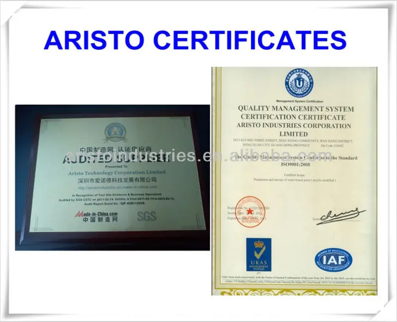 ARISTO CERTIFICATES