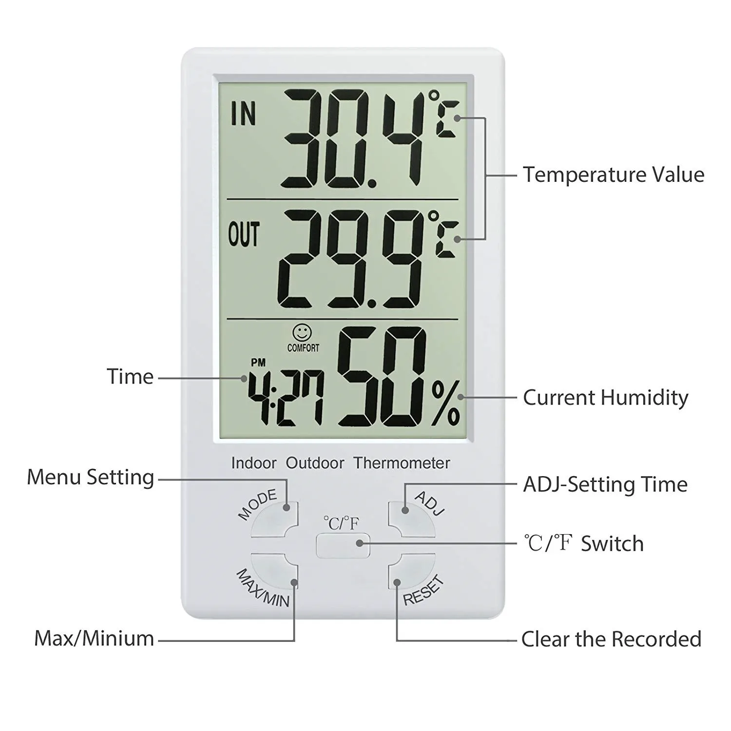 SN094 3M Cable Jumbo Display Digital Thermometer Hygrometer