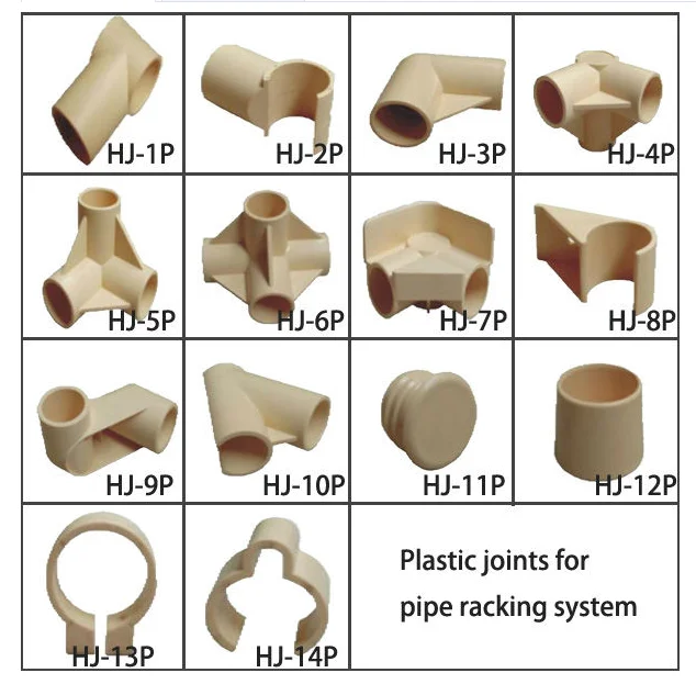 Plastic Pipe Joints for Lean Pipe Rack Connection